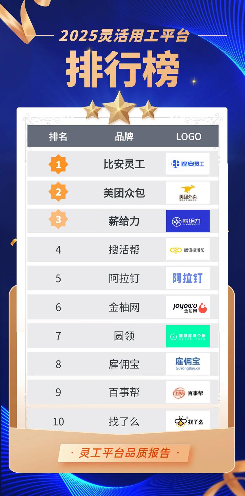 了解薪酬外包：企业薪资管理的便捷途径